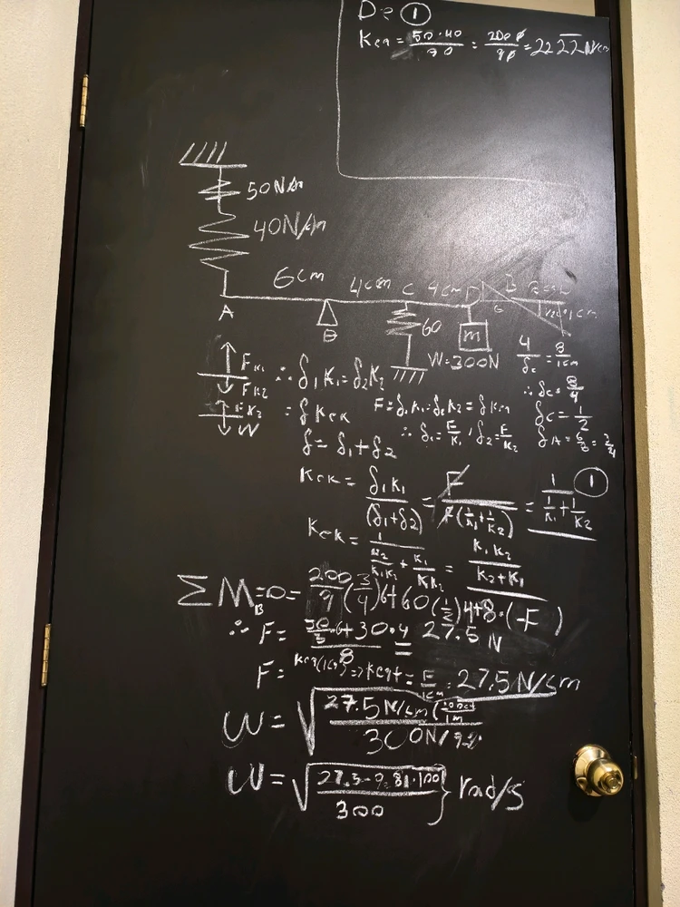 GIF subido por Rodrigo