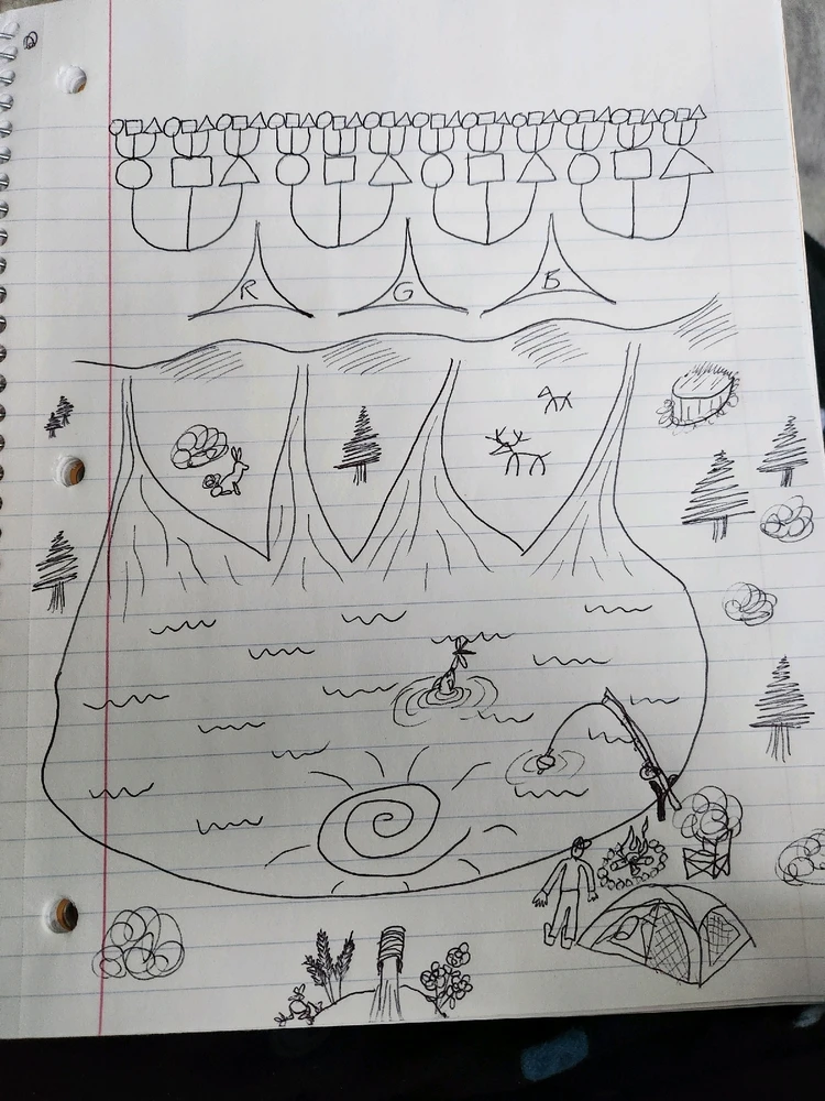 GIF diunggah dening Brandon