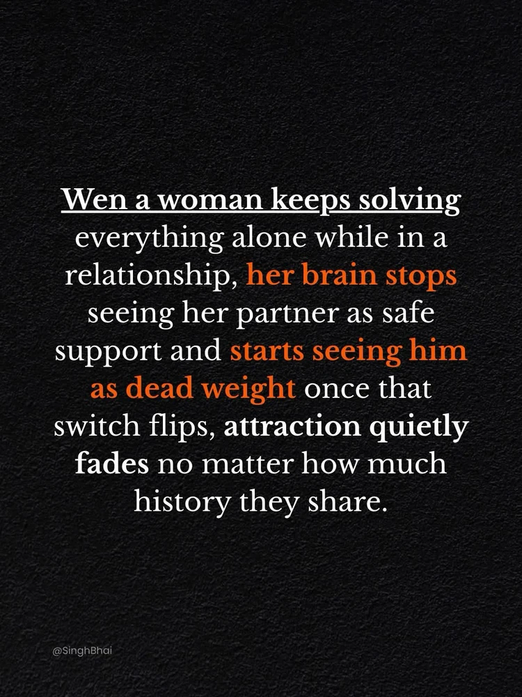 GIF uploaded by Victor