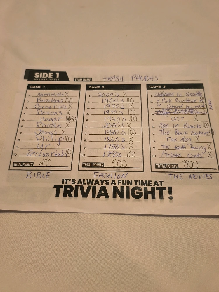 Image uploaded by Desiree