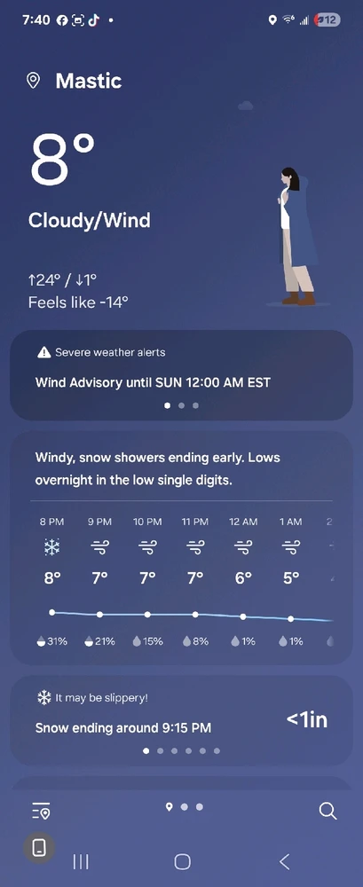 GIF uploaded by Mike