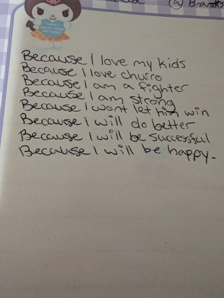 GIF uploaded by Candice