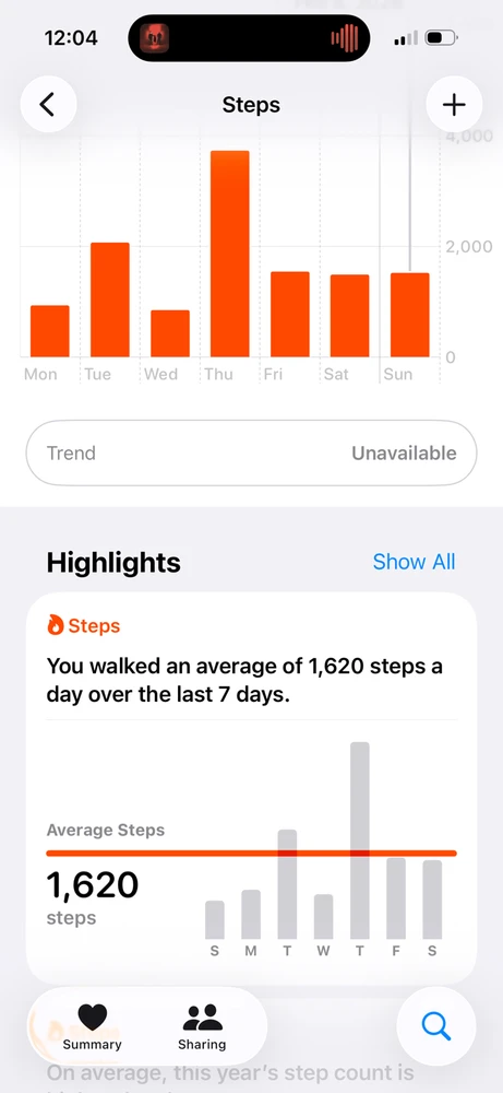 GIF uploaded by Rawrrae