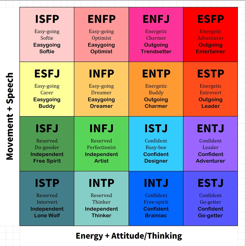 Image uploaded by Jeremi