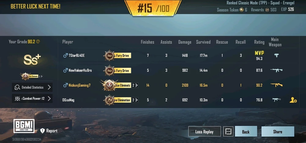 GIF uploaded by Nickunj Gaming