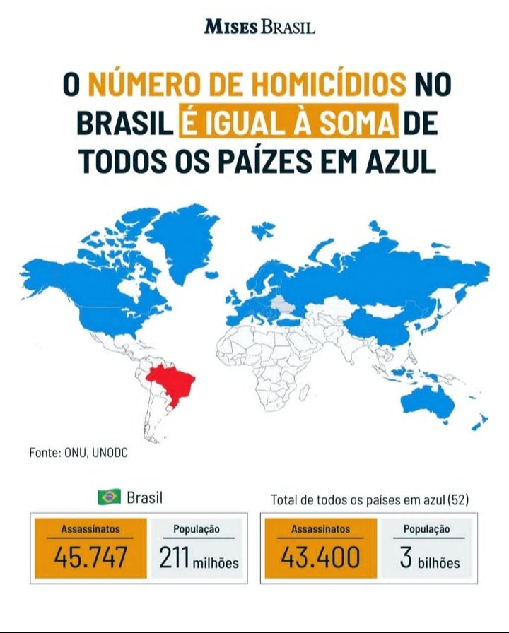 GIF uploaded by Bruno Tadeu Reis Matos