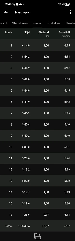 Image uploaded by Jasmine