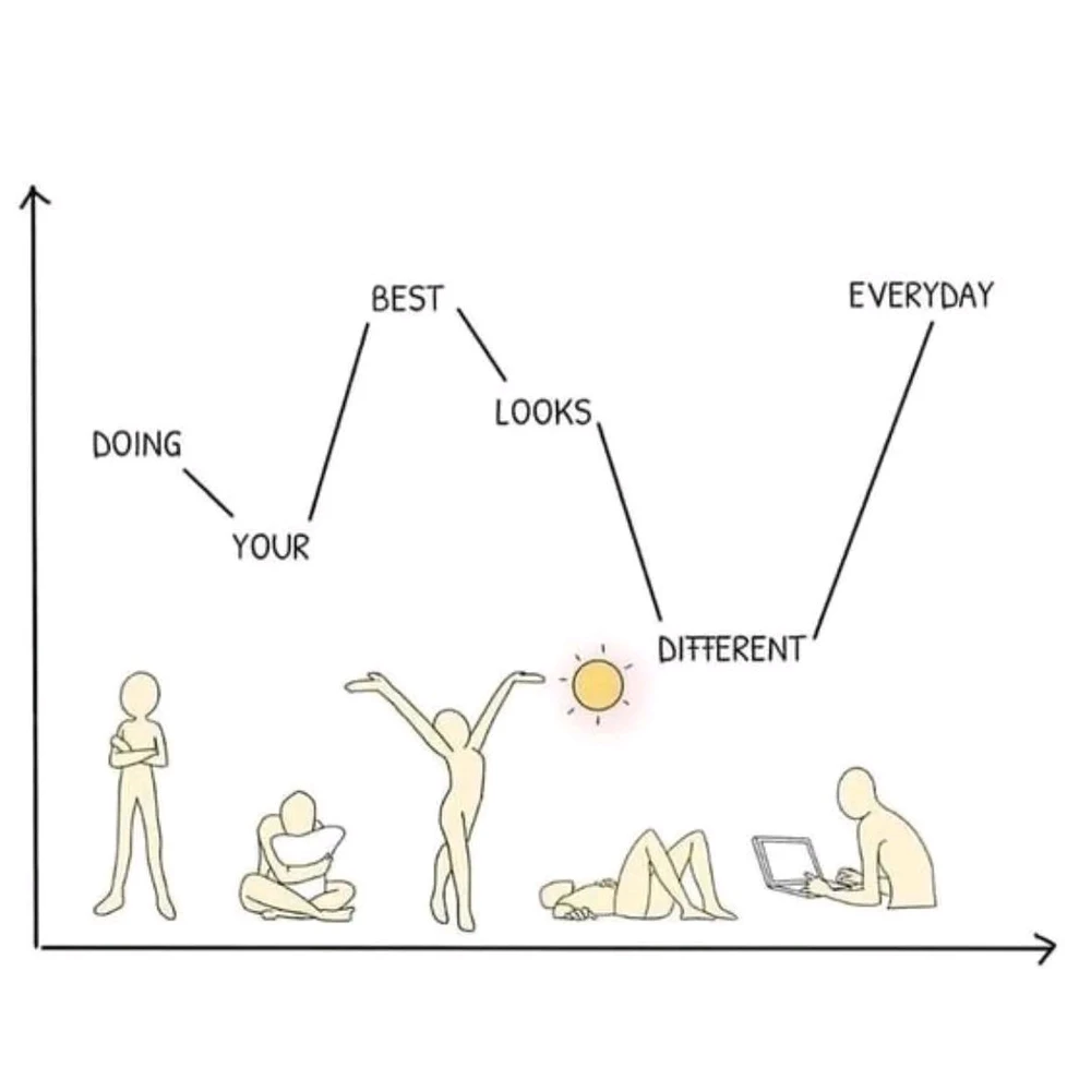 GIF hochgeladen von Hackfleischhassenderzerhacker