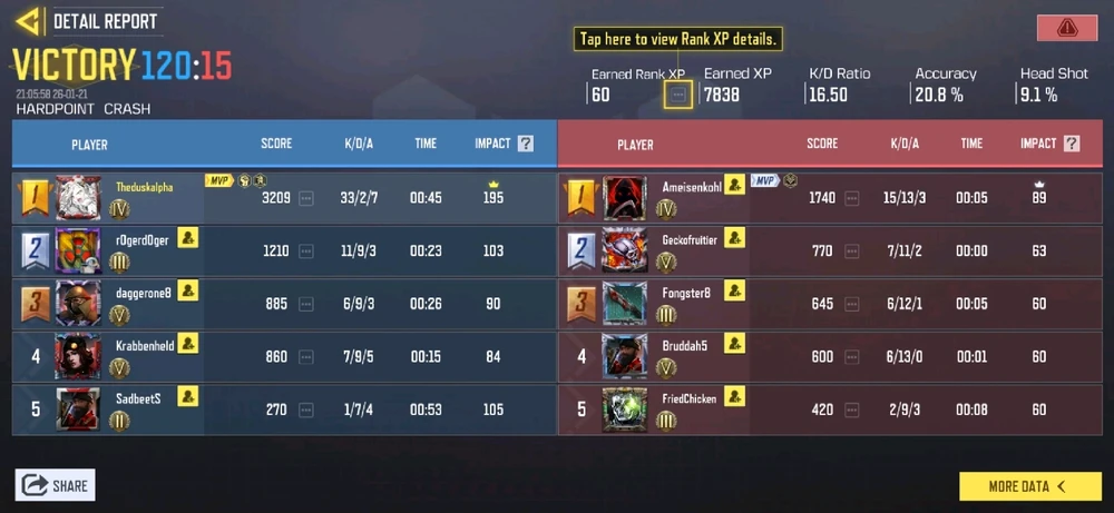 GIF uploaded by doug bumgarner