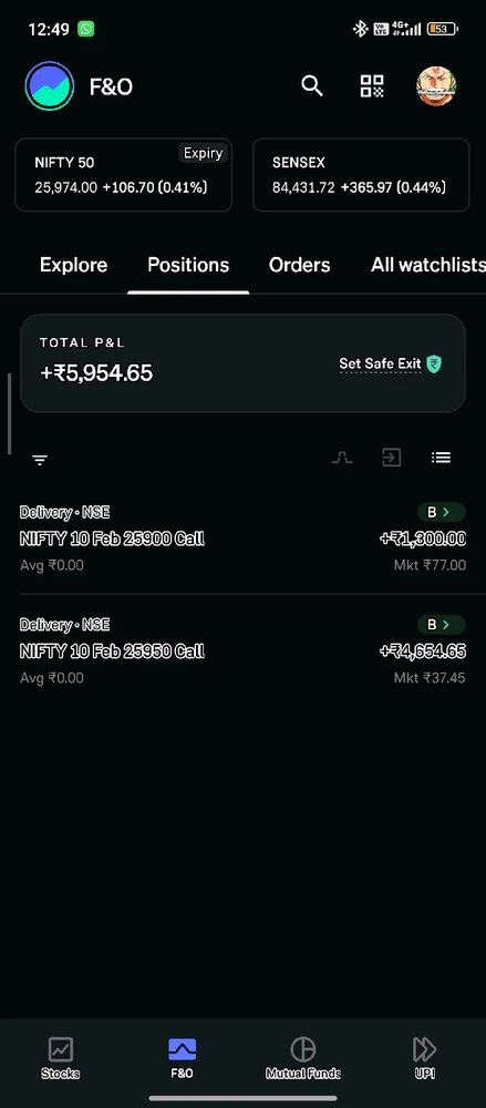 Image uploaded by Nakul Shukla