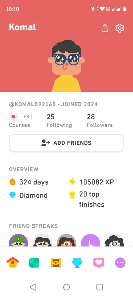 GIF uploaded by Prem Singh