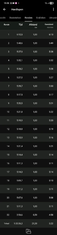 Image uploaded by Jasmine