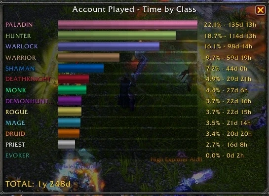 GIF geüpload door Stef