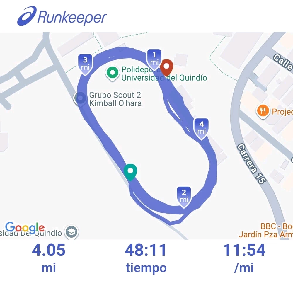 GIF subido por David Alejandro