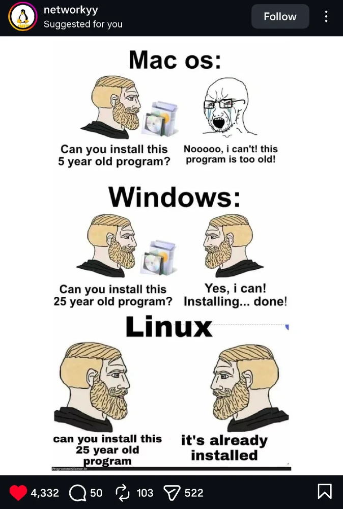 GIF diunggah dening Andrew