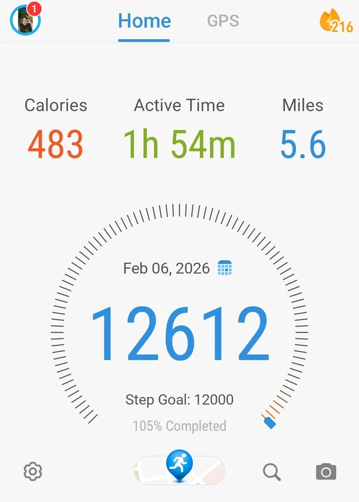 Image uploaded by Jaagruthi Sharma