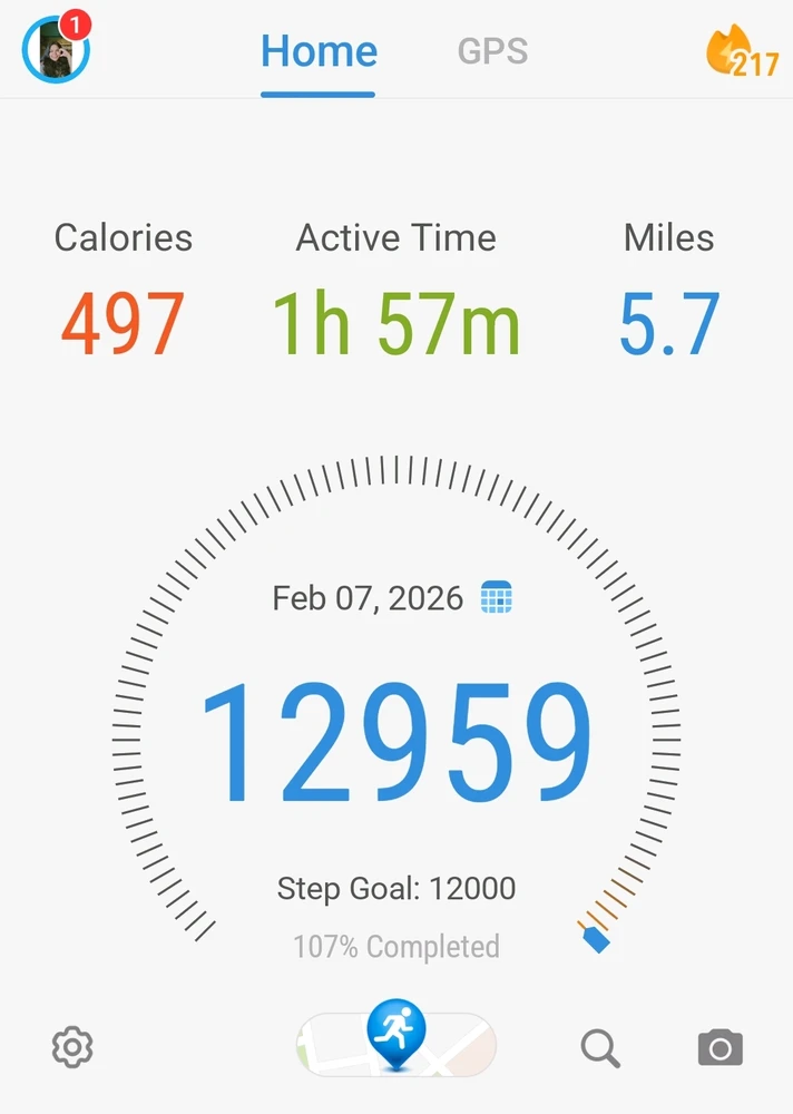 Image uploaded by Jaagruthi Sharma