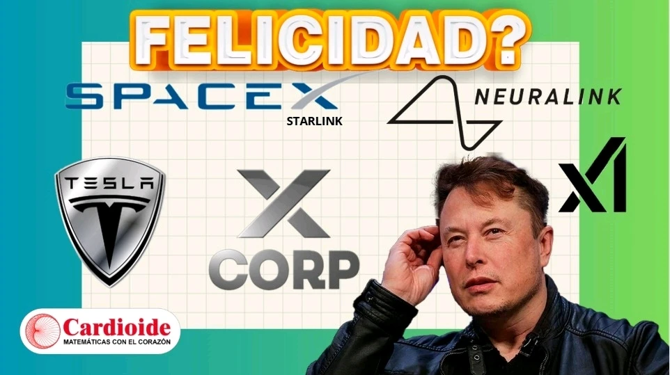 Video en donde considero científicamente si el dinero es la felicidad 