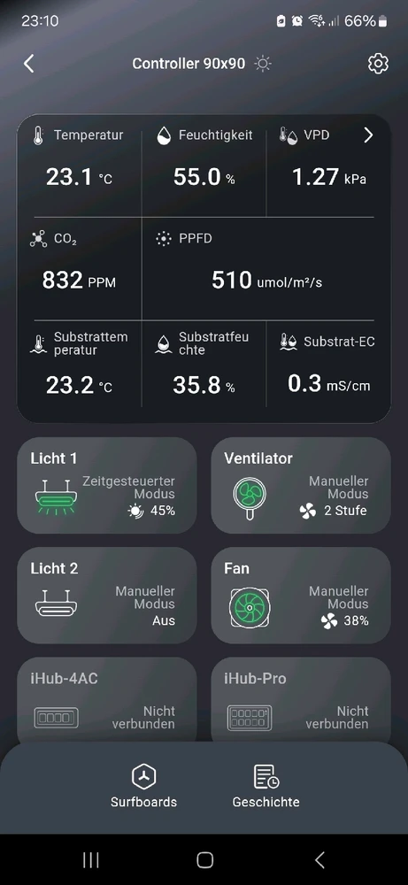 Bild hochgeladen von Oliver
