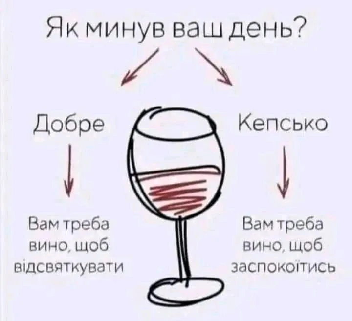 Гіфку завантажив Віталій