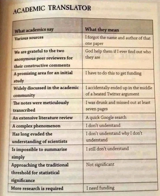 GIF uploaded by John