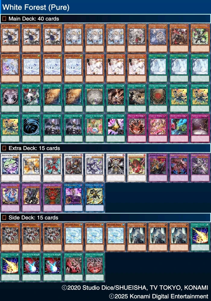 GIF uploaded by Mike