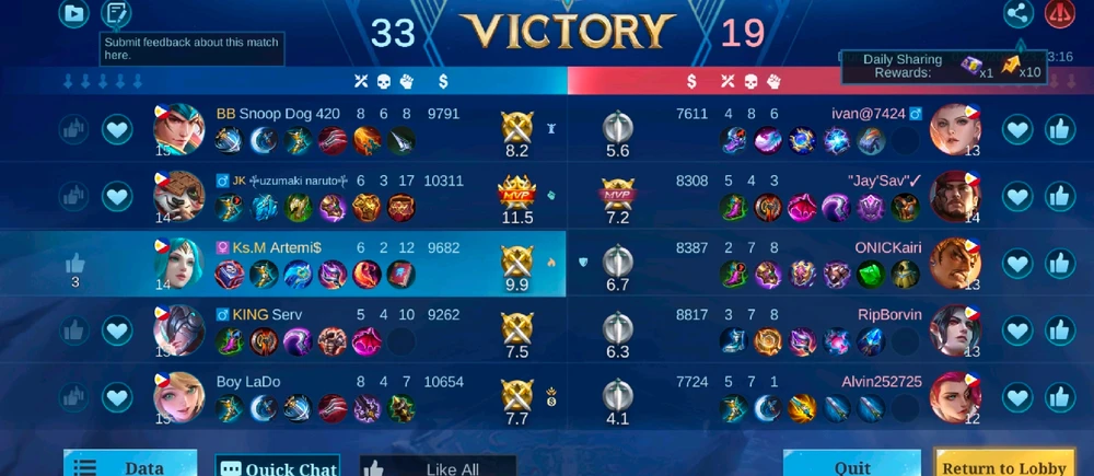 GIF uploaded by Diane