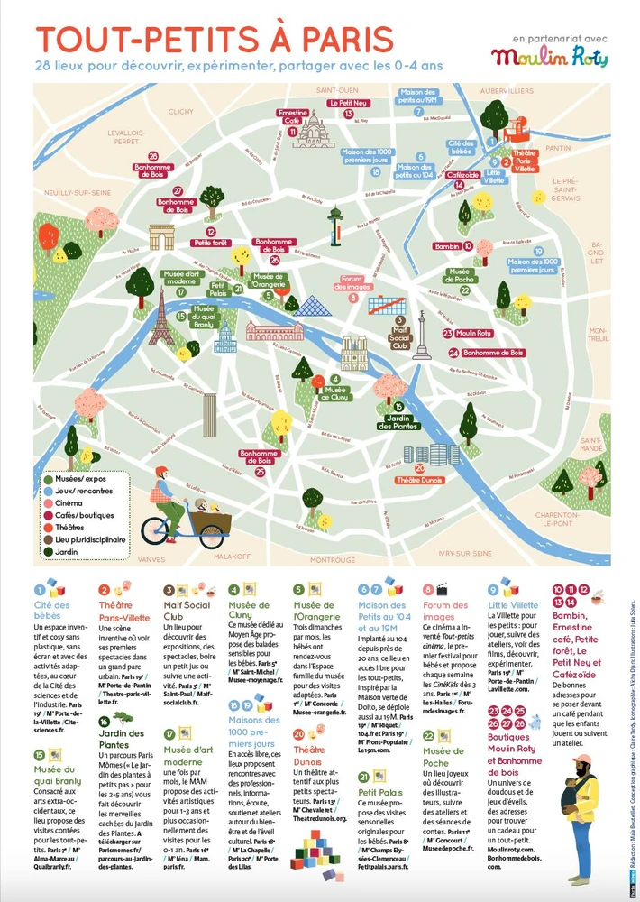 Image ajoutée par Cha