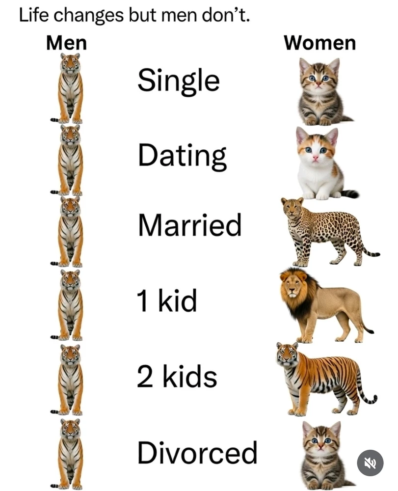 GIF uploaded by Svetlana