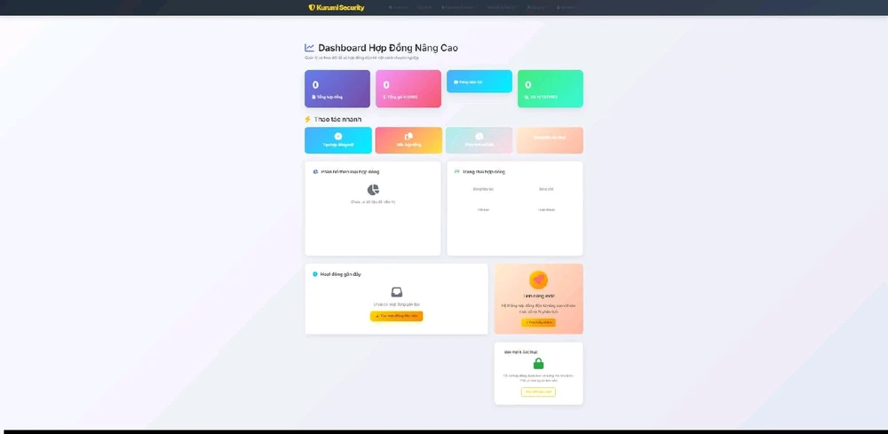 Ảnh do Trường nguyễn tải lên