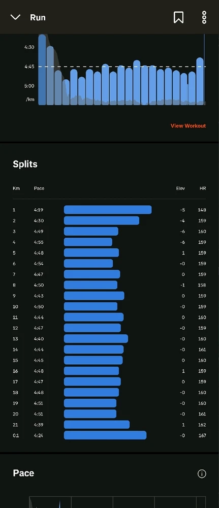 Obrázek nahrál Honza