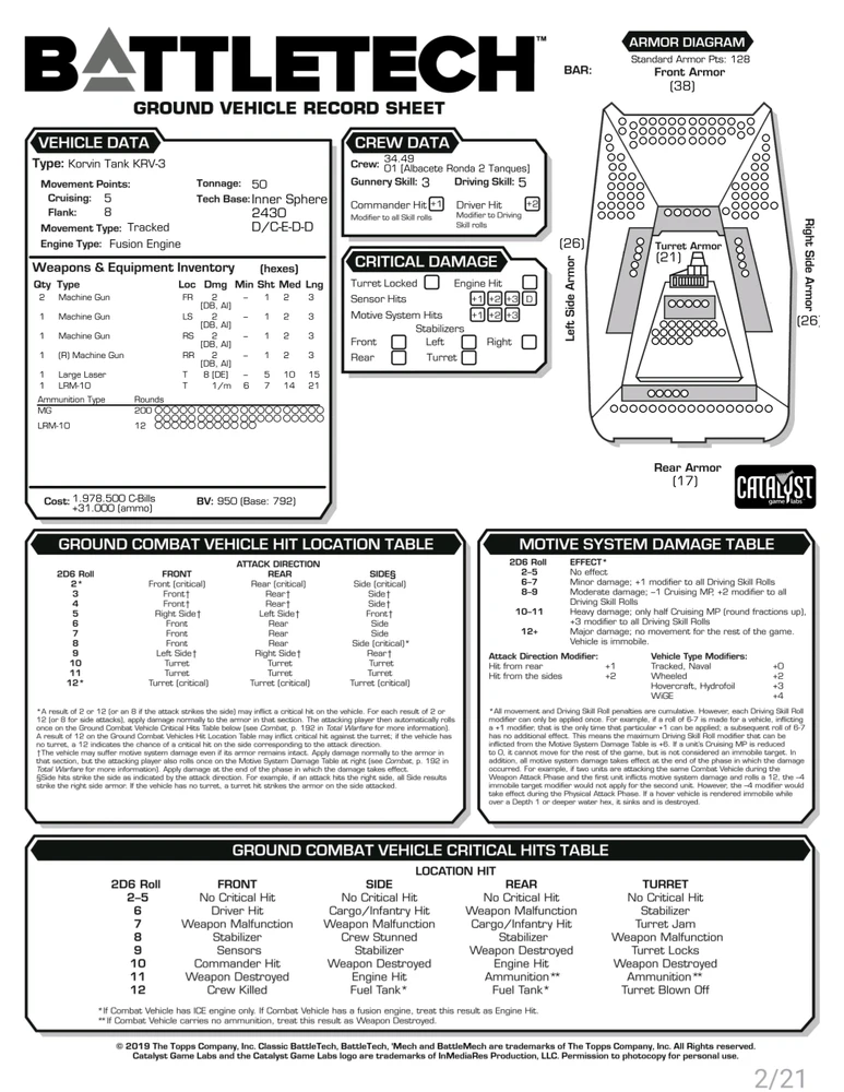 Imagen subida por Nekojita