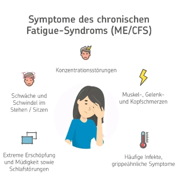 GIF hochgeladen von Teasy