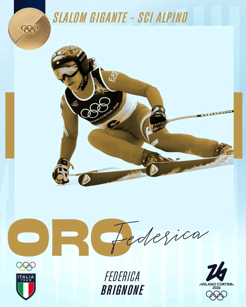 GIF caricata da Mattia