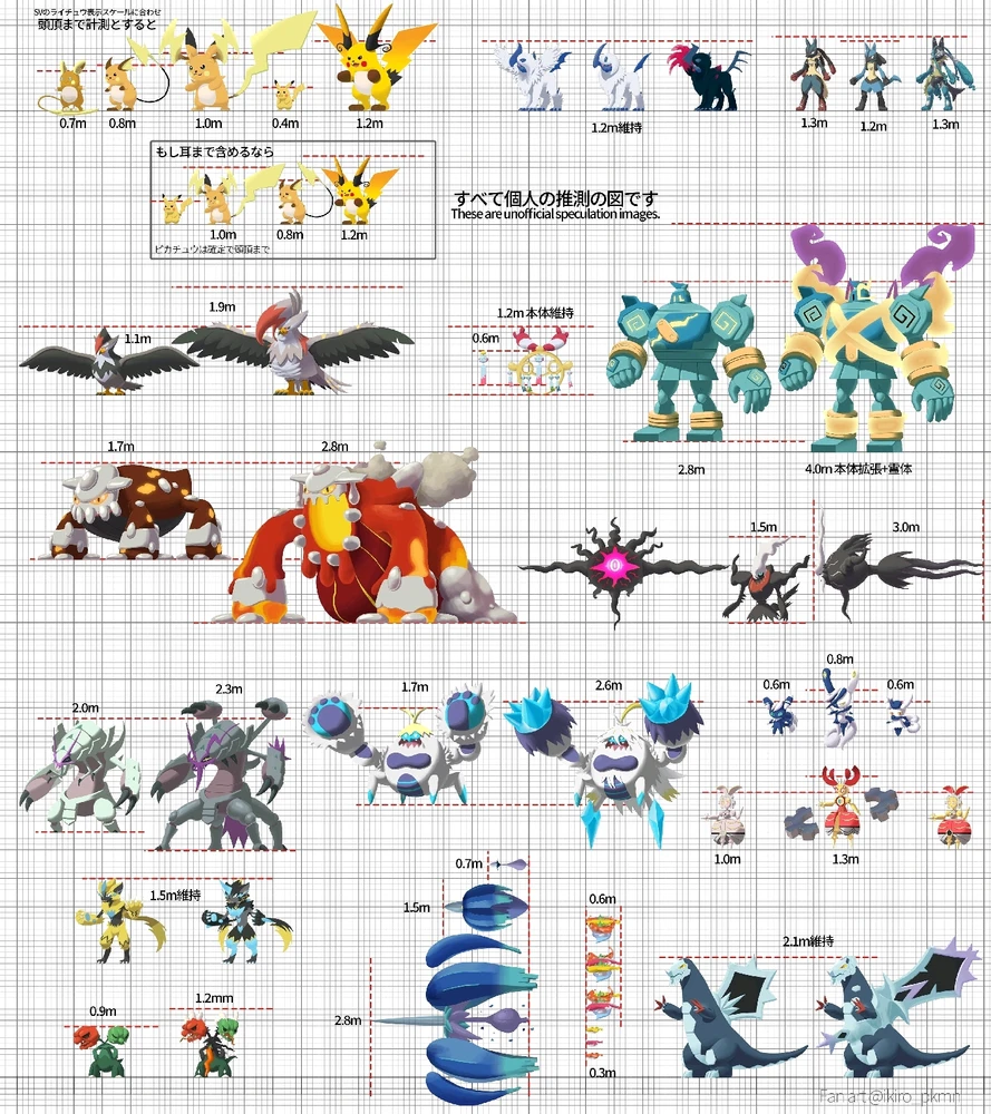 GIF uploaded by Douglas