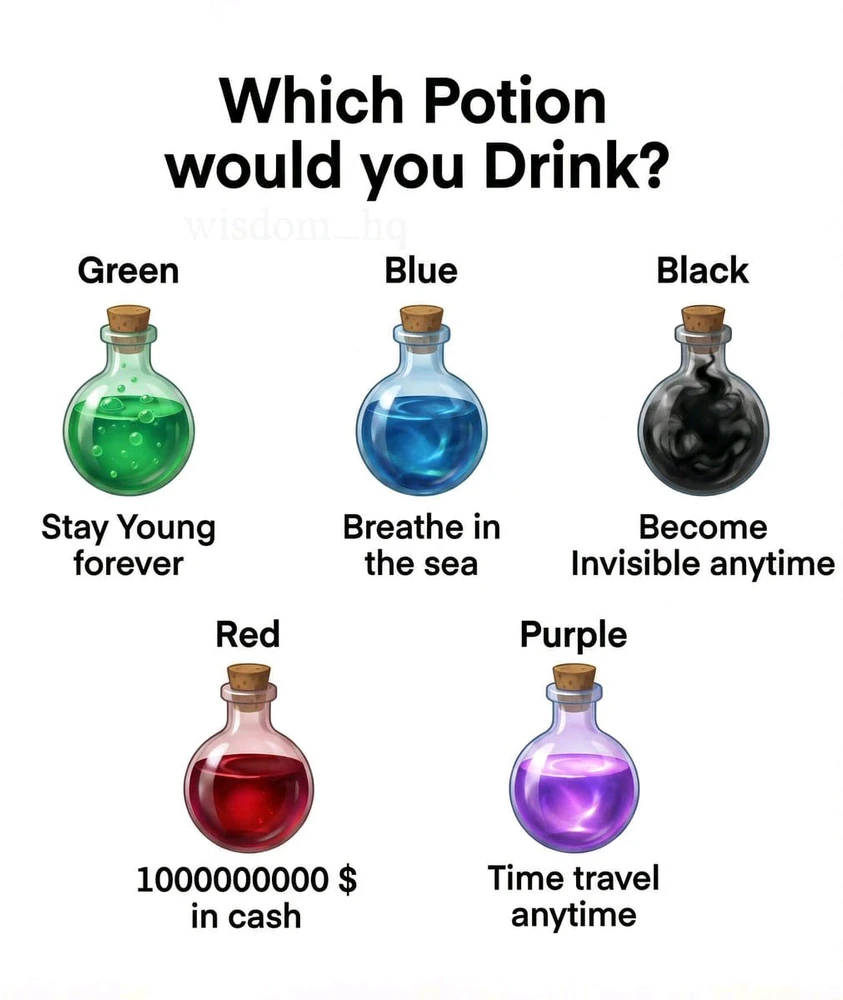 GIF uploaded by Prateek