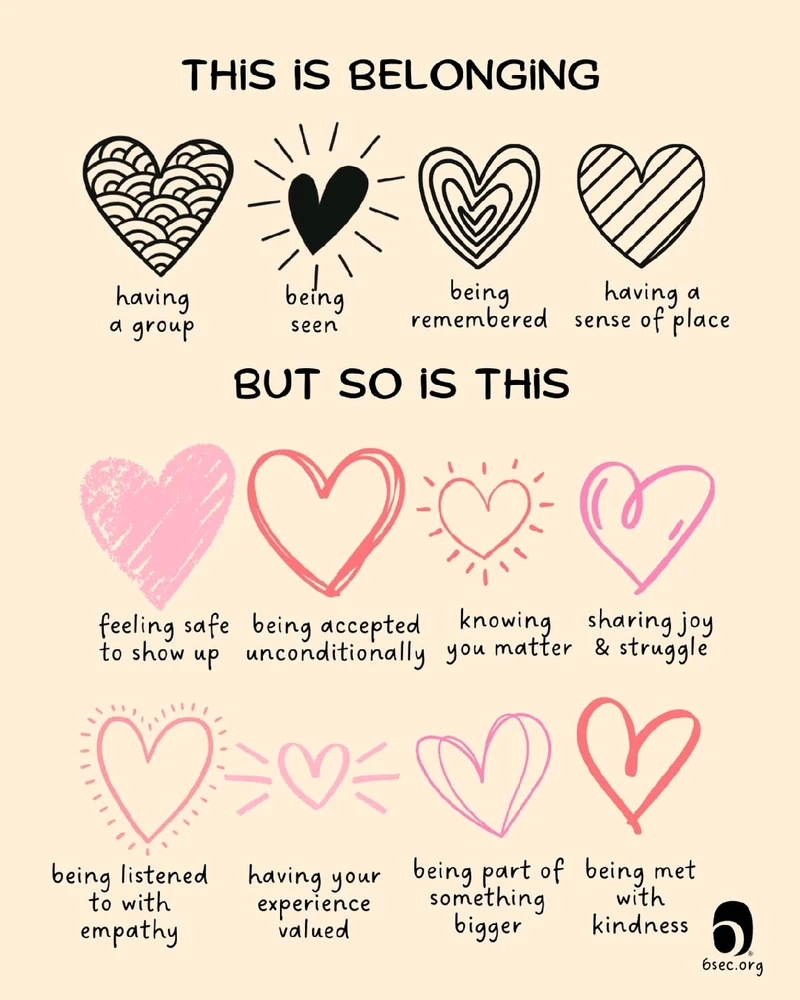 GIF diunggah dening Joey