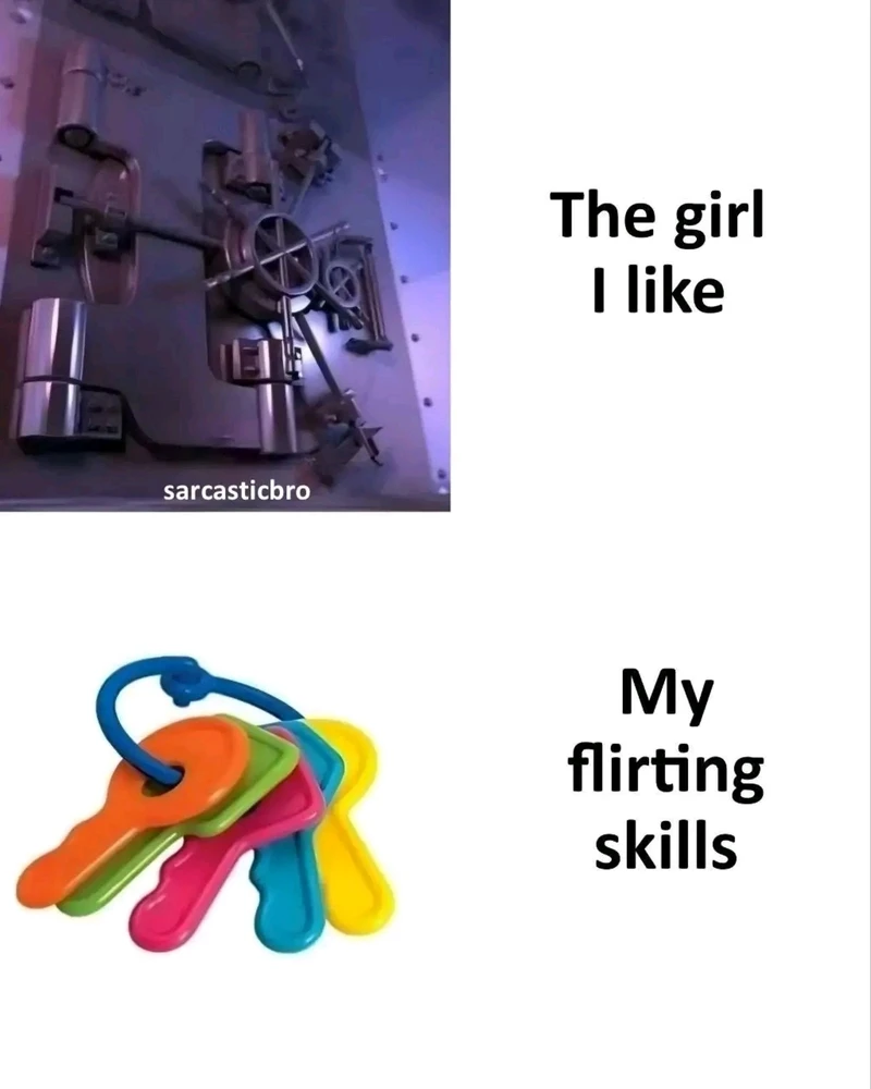 GIF uploaded by Gaurav