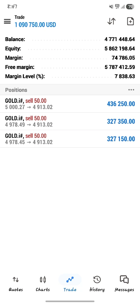 GIF uploaded by Aman ad