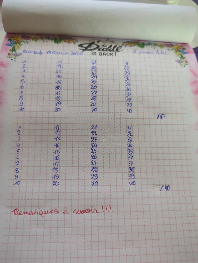 GIF ajouté par Elydie