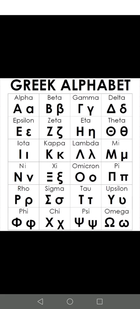 GIF ajouté par Evangelos