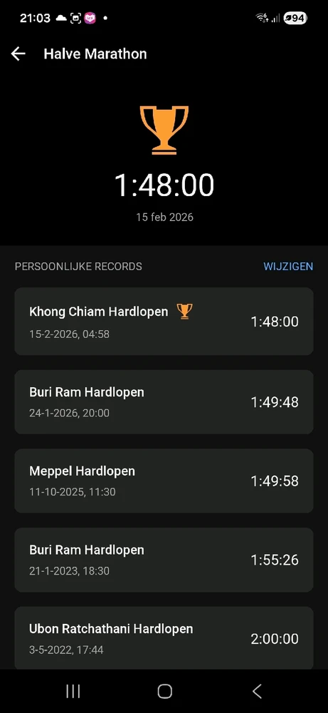 Image uploaded by Jasmine