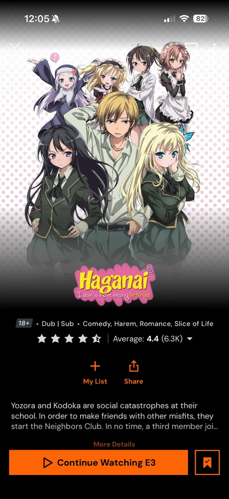 GIF diunggah dening Ray