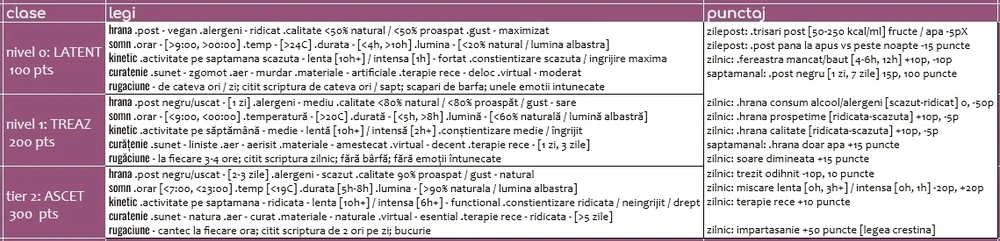 GIF încărcat de Florentin Răzvan