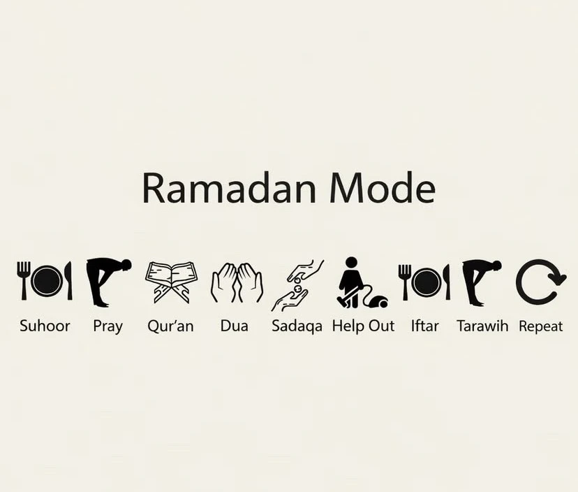 Image uploaded by Zefanya Anya