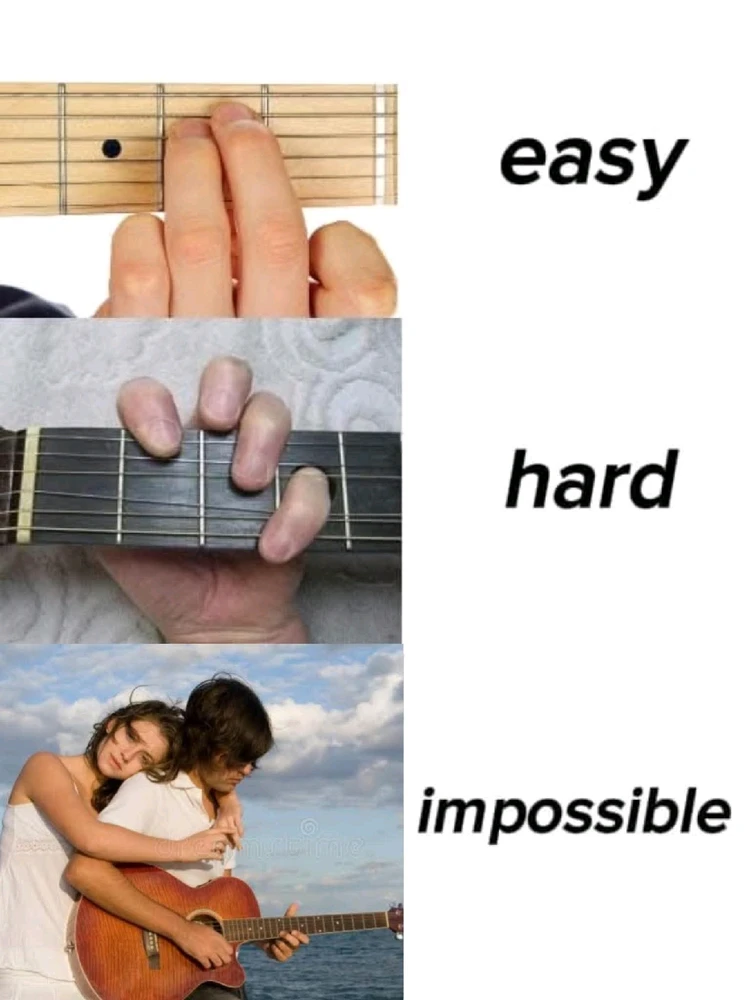 GIF dodany przez Dawid