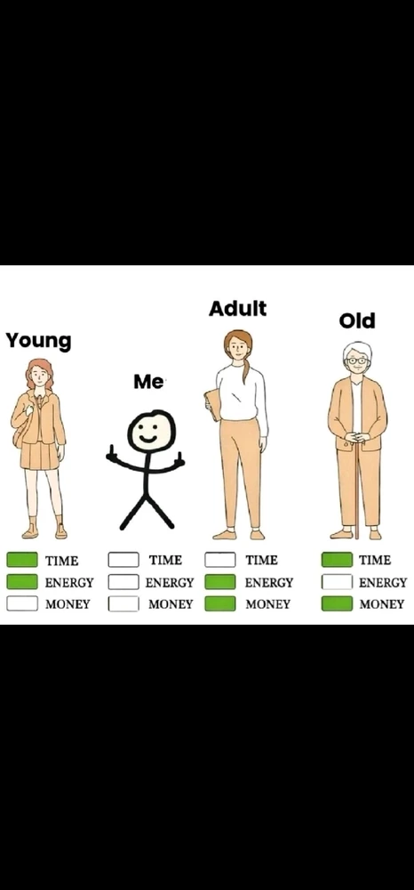 GIF uploaded by Fernando