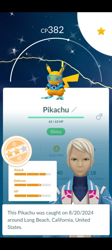 Image uploaded by Tonny