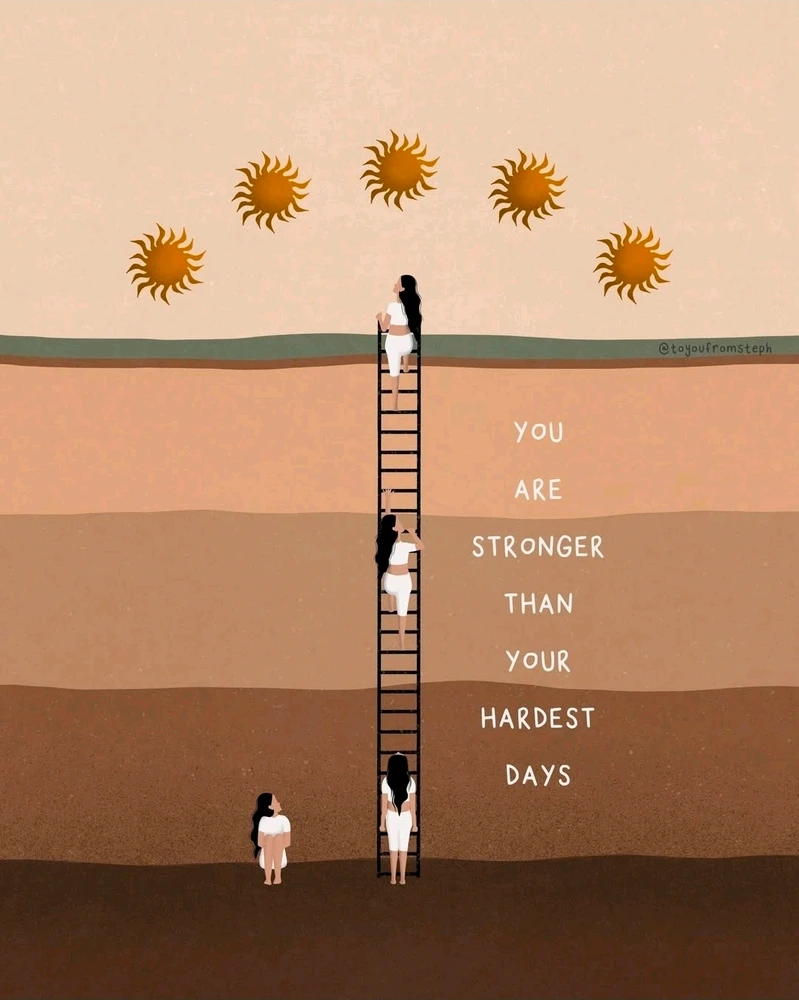 GIF uploaded by Svetlana