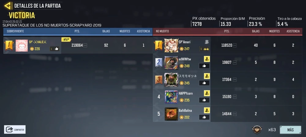 GIF subido por Facundo Rafael